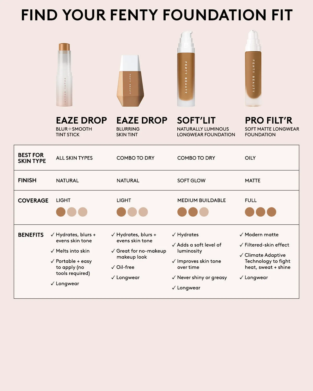 Pro Filt'r Soft Matte Longwear Foundation — #315